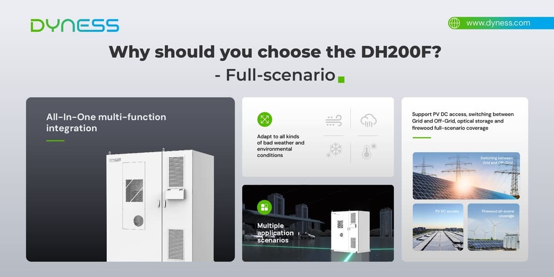 DH200F海报设计需求_画板 1 副本 2.jpg